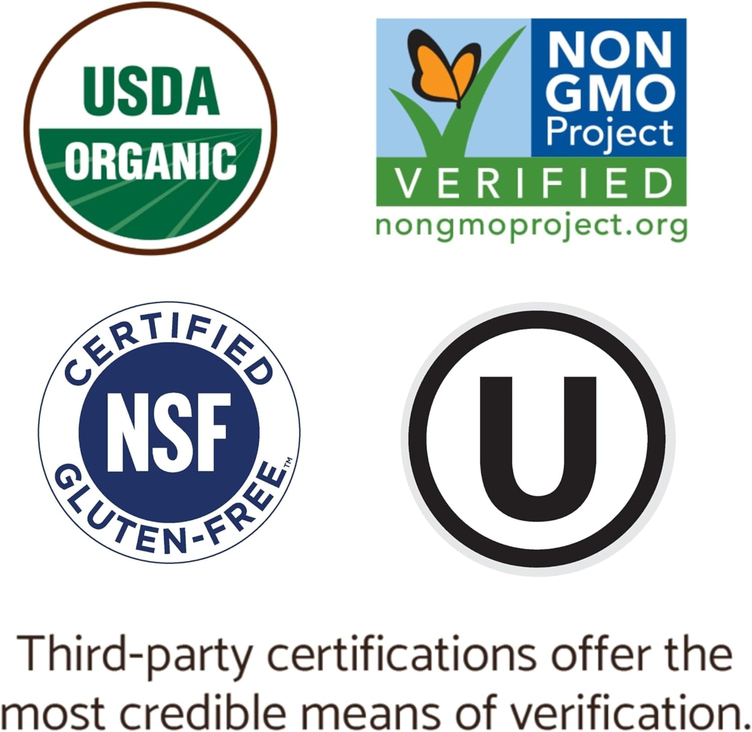 Dr Formulated Organic Fiber Supplement Powder Citrus, Sugar Free, Psyllium Free Prebiotic Superfoods, Constipation Relief and Hunger Control for Men and Women, 32 Servings