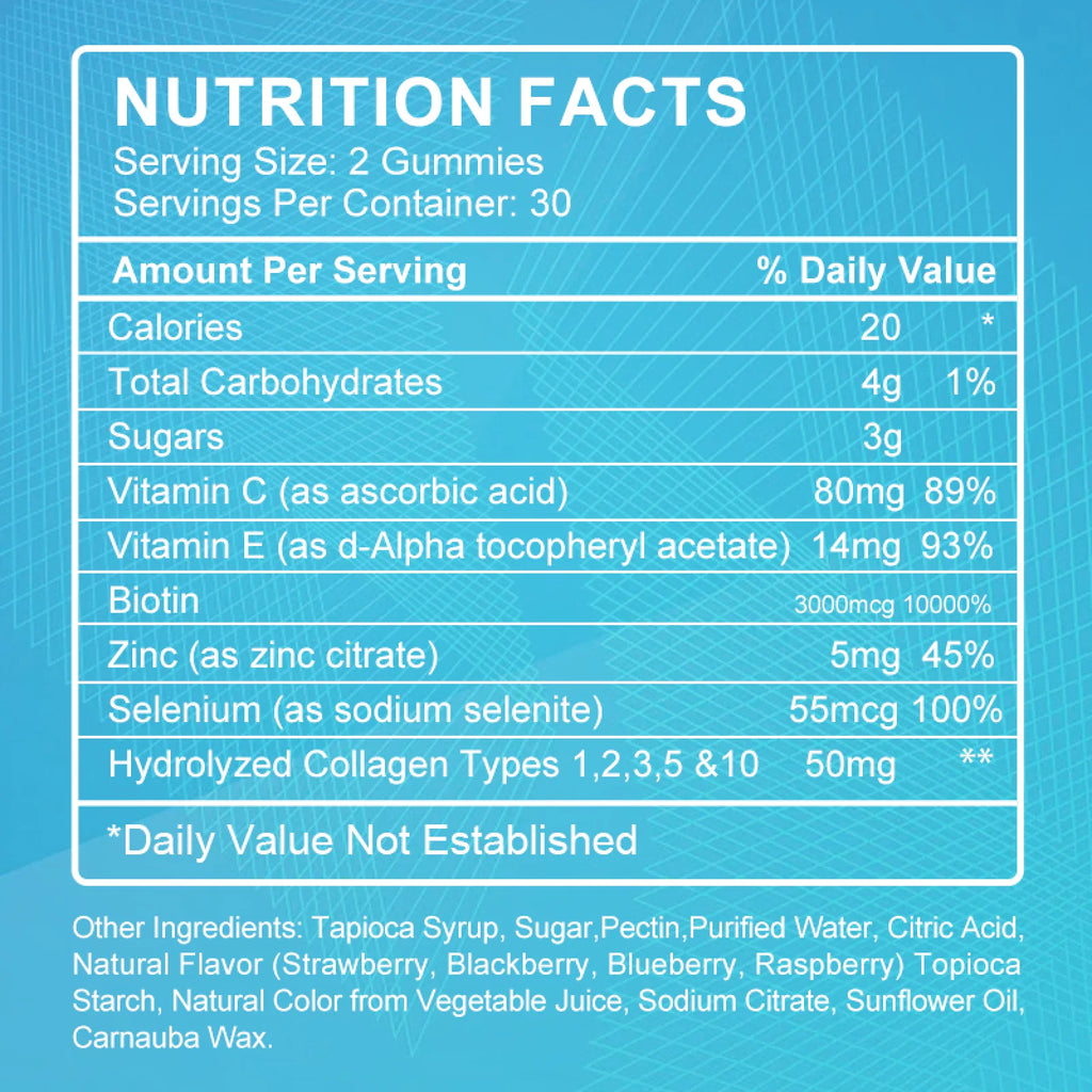 2 PACK Multi Collagen Gummies | 5 Types of Food Source Collagen Supplements - Promotes Healthy Hair, Skin, Nail | 120 Gummies